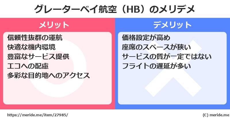 グレーターベイ航空（HB）のメリットとデメリットは？ [空港]  メリデメ