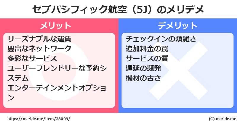 セブパシフィック航空（5J）のメリットとデメリットは？ [空港]  メリデメ