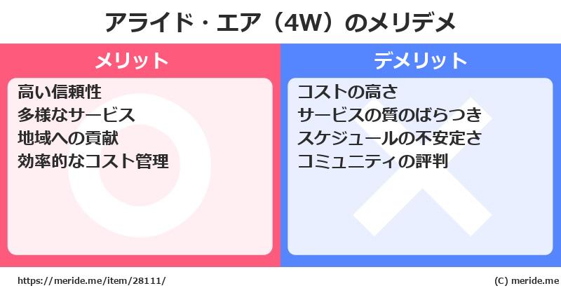 アライド・エア（4W）のメリットとデメリットは？ [空港]  メリデメ