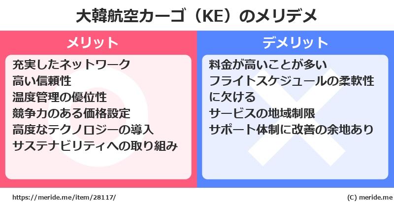 大韓航空カーゴ（KE）のメリットとデメリットは？ [空港]  メリデメ