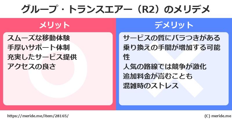 グループ・トランスエアー（R2）のメリットとデメリットは？ [空港]  メリデメ