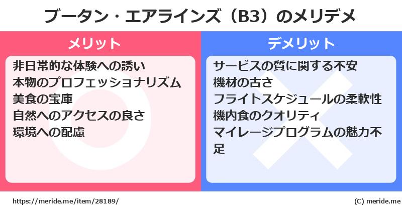 ブータン・エアラインズ（B3）のメリットとデメリットは？ [空港]  メリデメ
