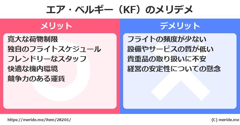 エア・ベルギー（KF）のメリットとデメリットは？ [空港]  メリデメ
