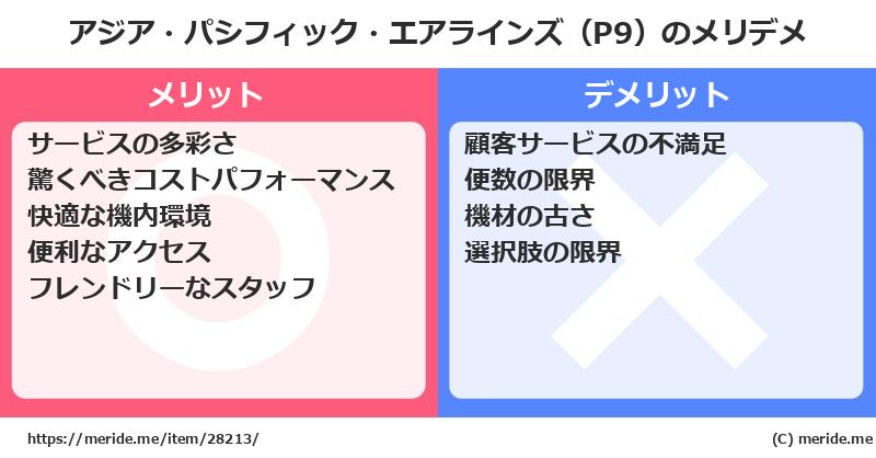 アジア・パシフィック・エアラインズ（P9）のメリットとデメリットは？ [空港]  メリデメ