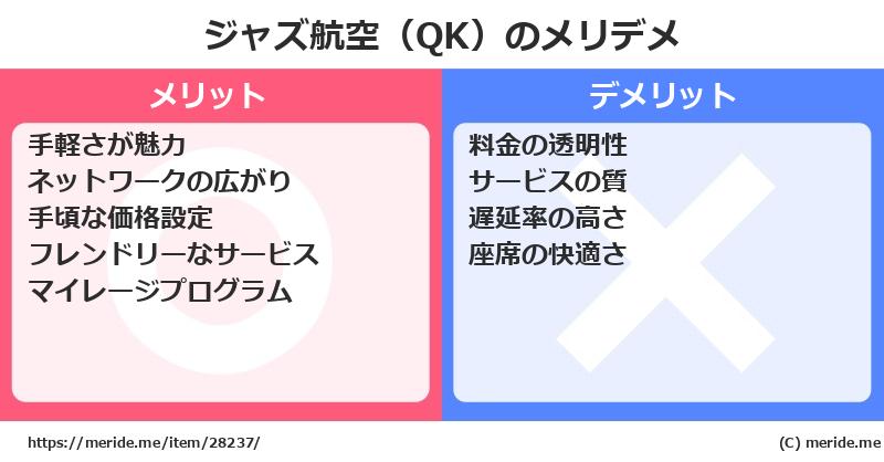 ジャズ航空（QK）のメリットとデメリットは？ [空港]  メリデメ