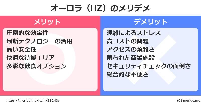 オーロラ（HZ）のメリットとデメリットは？ [空港]  メリデメ
