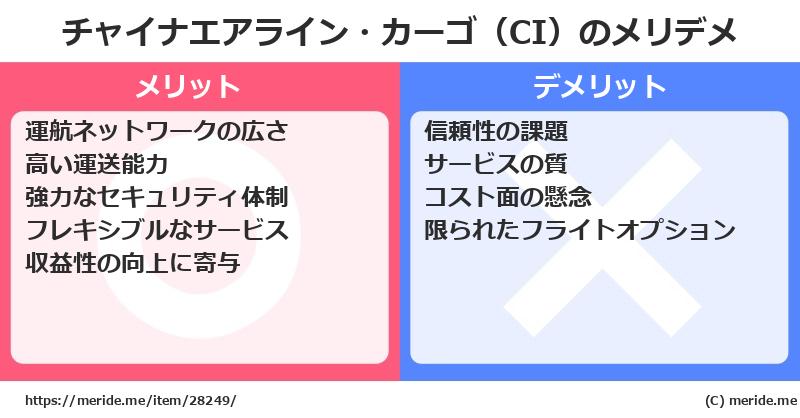 チャイナエアライン・カーゴ（CI）のメリットとデメリットは？ [空港]  メリデメ