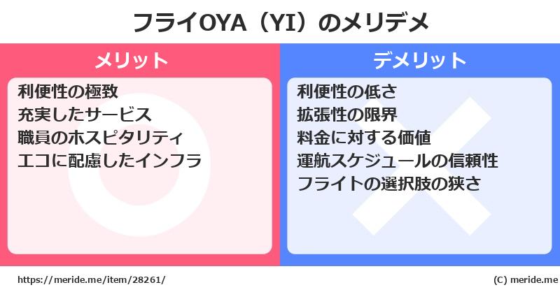 フライOYA（YI）のメリットとデメリットは？ [空港]  メリデメ