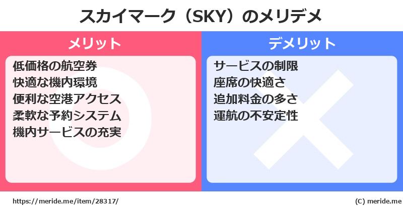 スカイマーク（SKY）のメリットとデメリットは？ [空港]  メリデメ