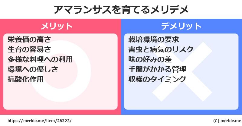 アマランサスを育てるメリットとデメリットは？ [栽培]  メリデメ