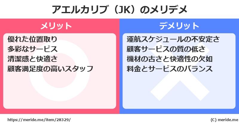 アエルカリブ（JK）のメリットとデメリットは？ [空港]  メリデメ