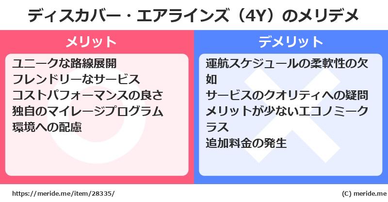ディスカバー・エアラインズ（4Y）のメリットとデメリットは？ [空港]  メリデメ