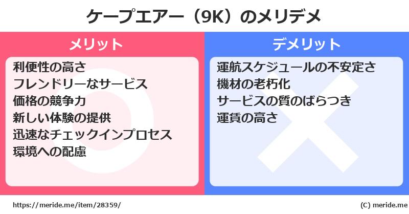 ケープエアー（9K）のメリットとデメリットは？ [空港]  メリデメ