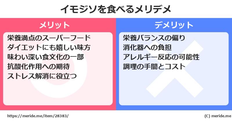 イモジソを食べるメリットとデメリットは？ [野菜]  メリデメ