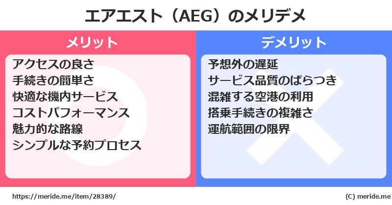 エアエスト（AEG）のメリットとデメリットは？ [空港]  メリデメ