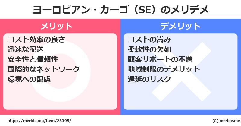 ヨーロピアン・カーゴ（SE）のメリットとデメリットは？ [空港]  メリデメ