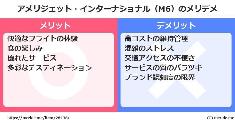 アメリジェット・インターナショナル（M6）のメリットとデメリットは？ [空港]  メリデメ