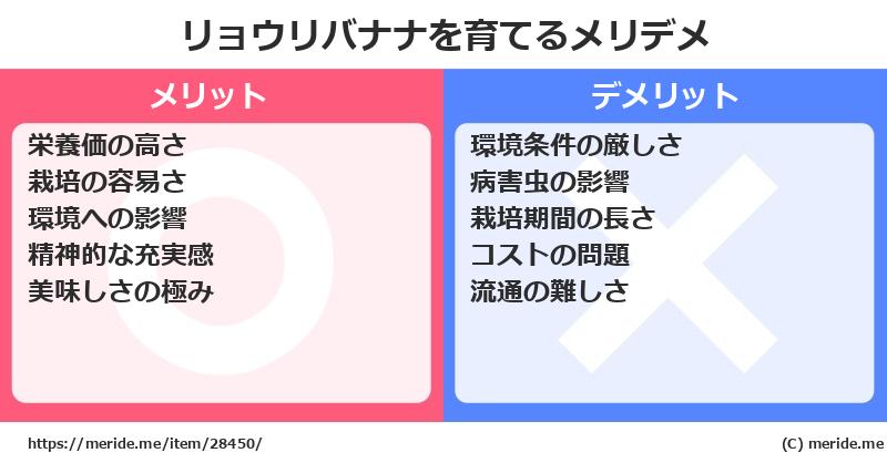 リョウリバナナを育てるメリットとデメリットは？ [栽培]  メリデメ