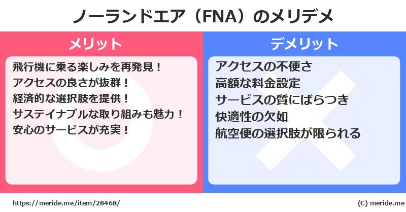 ノーランドエア（FNA）のメリットとデメリットは？ [空港]  メリデメ