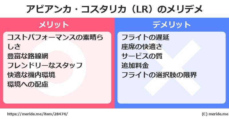 アビアンカ・コスタリカ（LR）のメリットとデメリットは？ [空港]  メリデメ