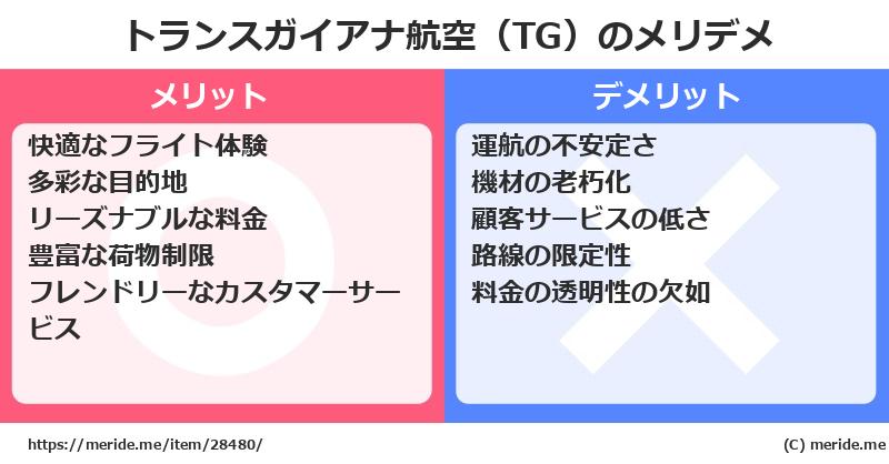トランスガイアナ航空（TG）のメリットとデメリットは？ [空港]  メリデメ