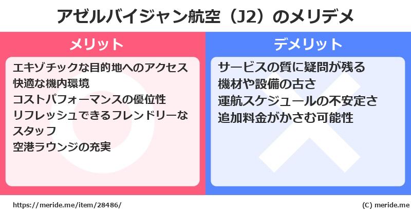 アゼルバイジャン航空（J2）のメリットとデメリットは？ [空港]  メリデメ