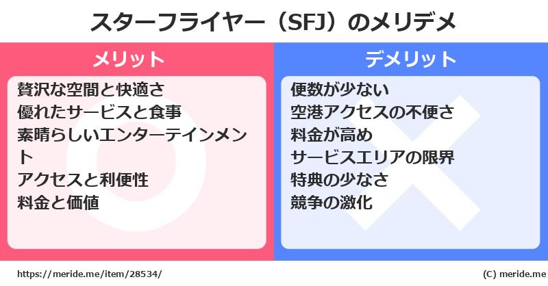 スターフライヤー（SFJ）のメリットとデメリットは？ [空港]  メリデメ