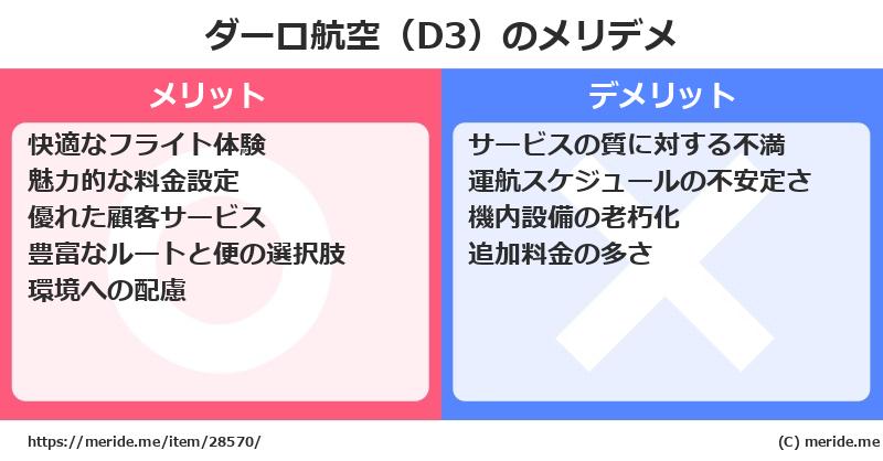 ダーロ航空（D3）のメリットとデメリットは？ [空港]  メリデメ