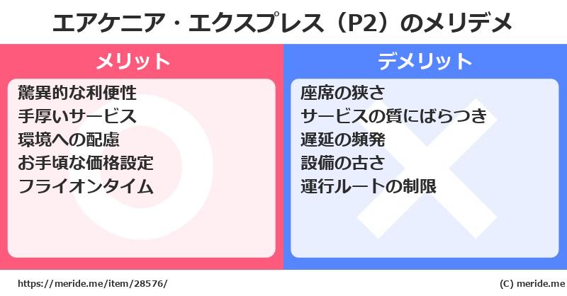エアケニア・エクスプレス（P2）のメリットとデメリットは？ [空港]  メリデメ
