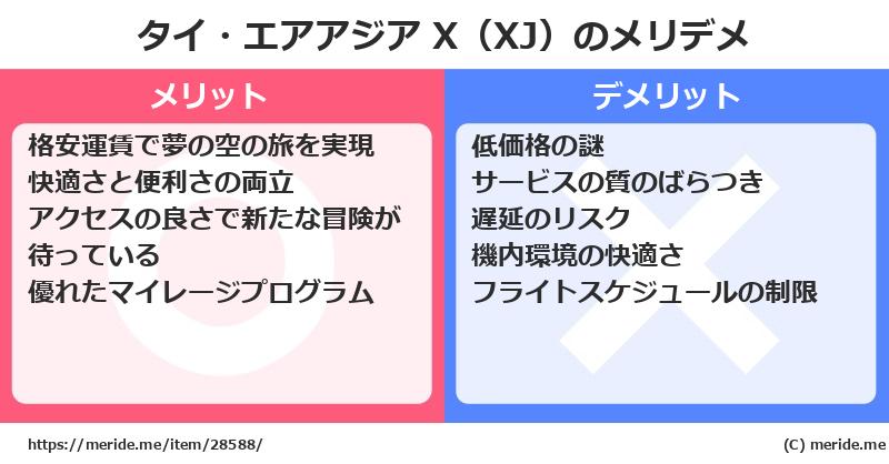 タイ・エアアジア X（XJ）のメリットとデメリットは？ [空港]  メリデメ