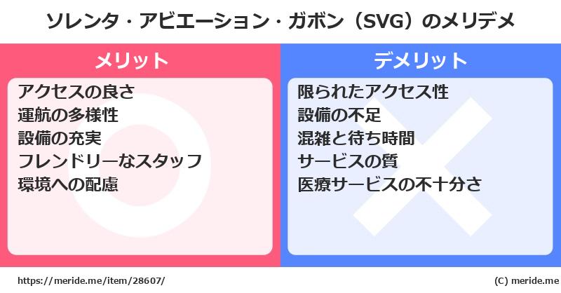 ソレンタ・アビエーション・ガボン（SVG）のメリットとデメリットは？ [空港]  メリデメ