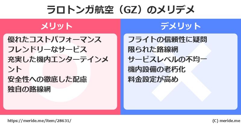 ラロトンガ航空（GZ）のメリットとデメリットは？ [空港]  メリデメ