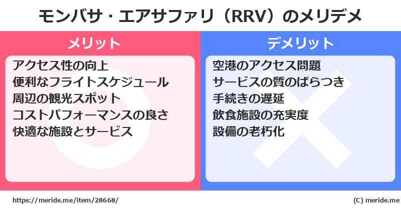モンバサ・エアサファリ（RRV）のメリットとデメリットは？ [空港]  メリデメ