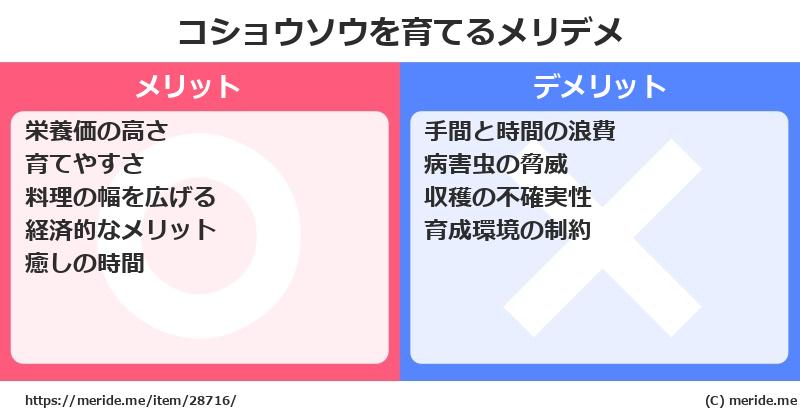 コショウソウを育てるメリットとデメリットは？ [栽培]  メリデメ