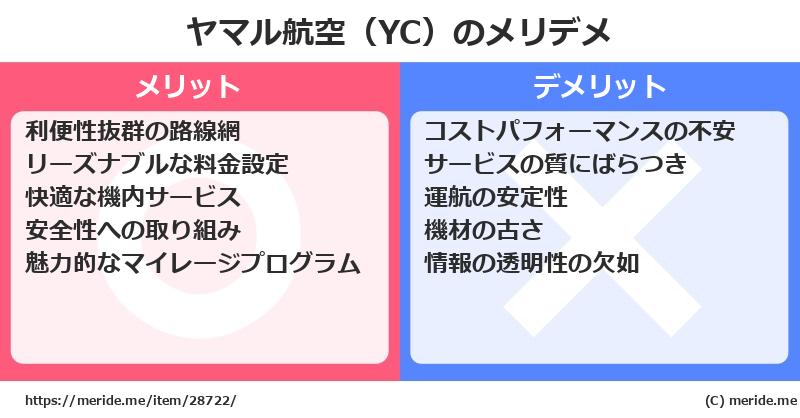 ヤマル航空（YC）のメリットとデメリットは？ [空港]  メリデメ