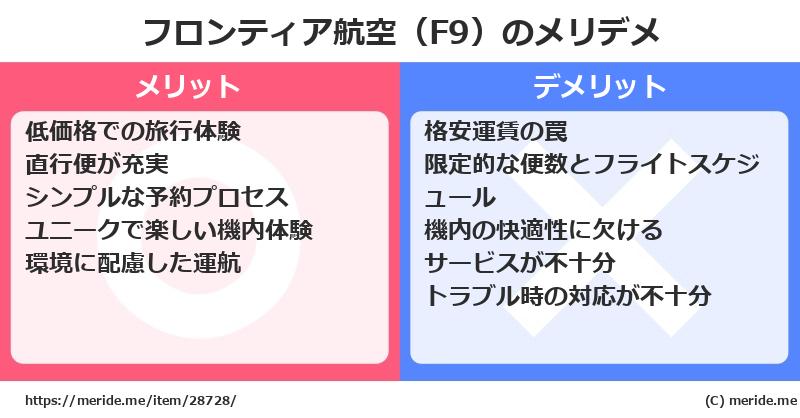 フロンティア航空（F9）のメリットとデメリットは？ [空港]  メリデメ