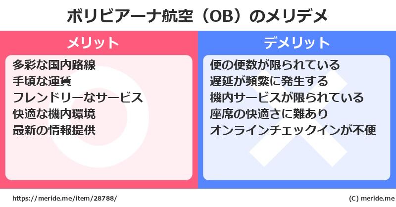 ボリビアーナ航空（OB）のメリットとデメリットは？ [空港]  メリデメ