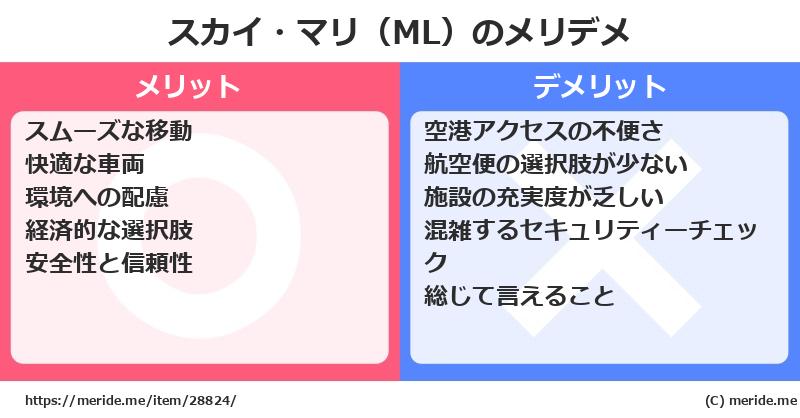 スカイ・マリ（ML）のメリットとデメリットは？ [空港]  メリデメ