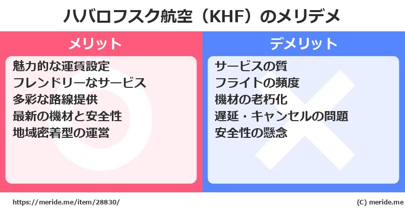ハバロフスク航空（KHF）のメリットとデメリットは？ [空港]  メリデメ