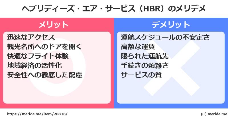 ヘブリディーズ・エア・サービス（HBR）のメリットとデメリットは？ [空港]  メリデメ