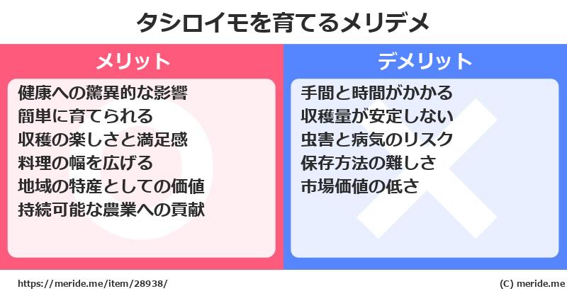 タシロイモを育てるメリットとデメリットは？ [栽培]  メリデメ