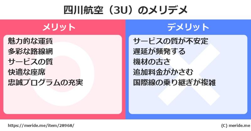 四川航空（3U）のメリットとデメリットは？ [空港]  メリデメ