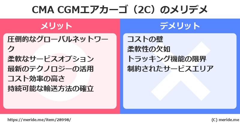 CMA CGMエアカーゴ（2C）のメリットとデメリットは？ [空港]  メリデメ
