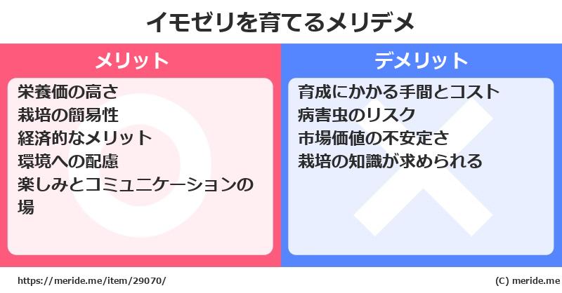 イモゼリを育てるメリットとデメリットは？ [栽培]  メリデメ