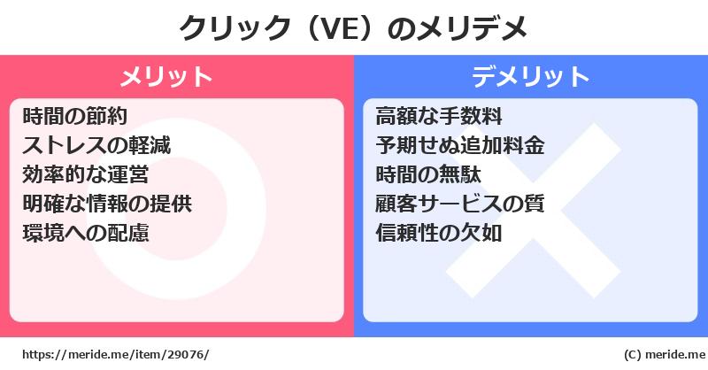 クリック（VE）のメリットとデメリットは？ [空港]  メリデメ