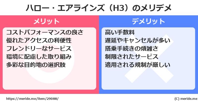 ハロー・エアラインズ（H3）のメリットとデメリットは？ [空港]  メリデメ
