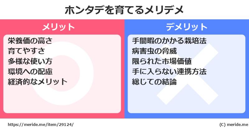 ホンタデを育てるメリットとデメリットは？ [栽培]  メリデメ