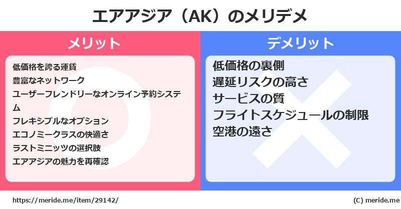エアアジア（AK）のメリットとデメリットは？ [空港]  メリデメ
