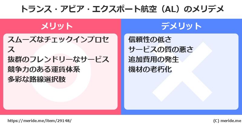 トランス・アビア・エクスポート航空（AL）のメリットとデメリットは？ [空港]  メリデメ