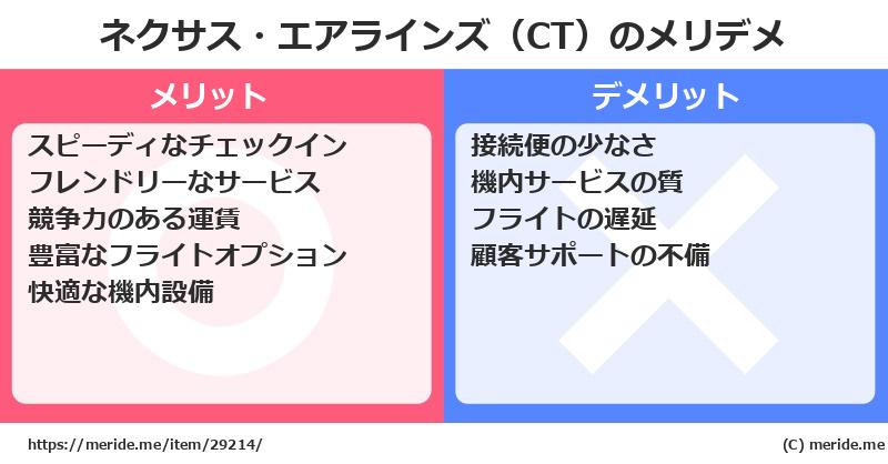 ネクサス・エアラインズ（CT）のメリットとデメリットは？ [空港]  メリデメ